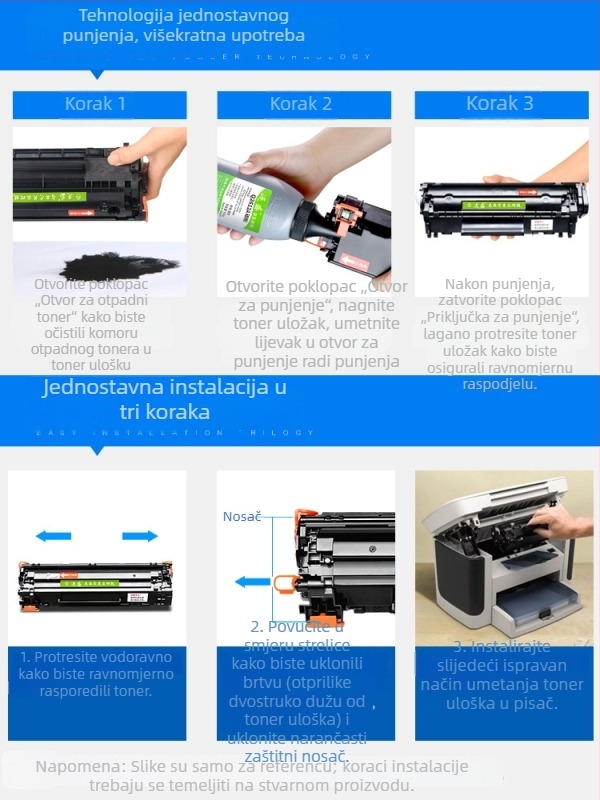 Canon CRG912 tonera kaseta kompatibilna s CRG-912, CRG-925, CB435A, CE285A; MF3010, LBP3018, LBP6018L/W; 1500 stranica