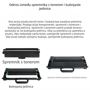 Tonera kaseta i spremnik prašine za Lenovo M200DW/M260DW laserske pisače