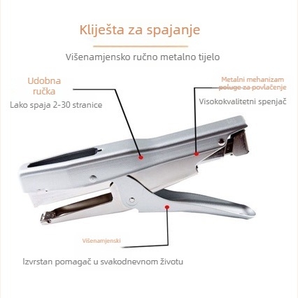 HP-88 Ručna spajalica za ured, model B8, velika i srednja kapaciteta, ojačana konstrukcija