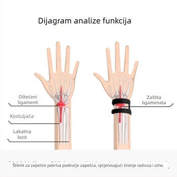 TFCC zaštita zapešća za badminton i košarku, ultra-tanka podrška zapešću za stabilizaciju uganuća i rehabilitaciju
