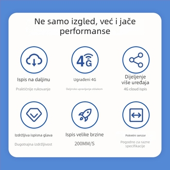 Qirui QR368PD Cloud pisač, 4G daljinsko ispisivanje, USB sučelje, termalni papir, kompaktan prijenosni uređaj