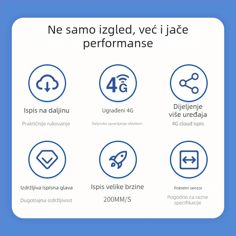 Qirui QR368PD Cloud pisač, 4G daljinsko ispisivanje, USB sučelje, termalni papir, kompaktan prijenosni uređaj