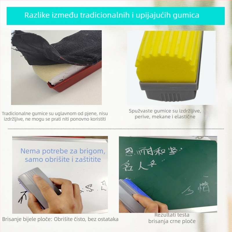 Guma za krednu ploču i bijelu ploču bez prašine sa spužvom – višenamjenska guma od kaučuka i pamuka, s plastičnim stražnjim dijelom.