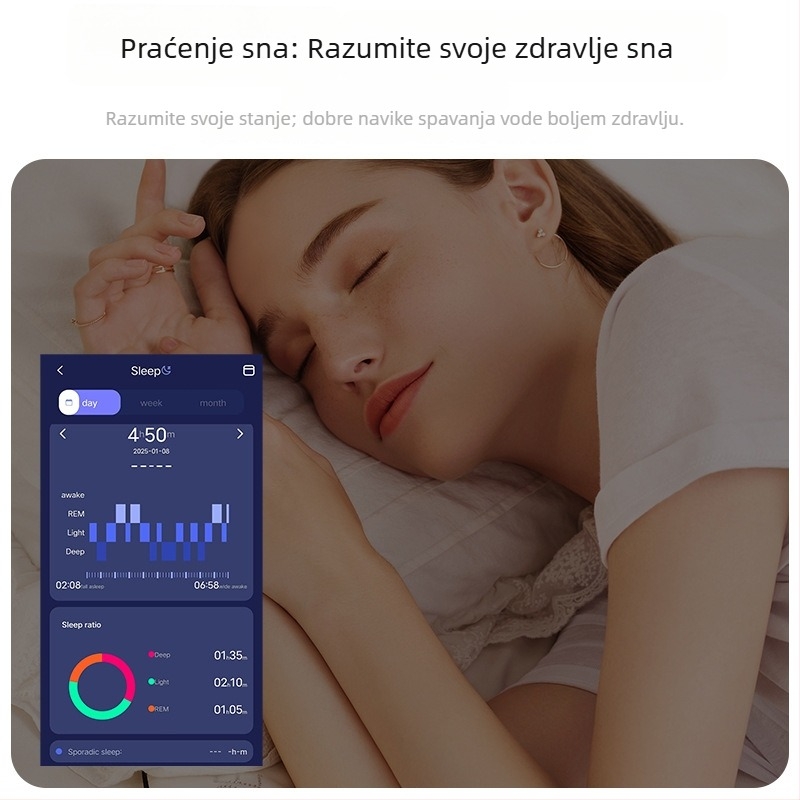 IF-R03 Bluetooth pametni prsten za sport, otporan na vodu, praćenje otkucaja srca, raspoloženja, zasićenja krvi kisikom i spavanjem