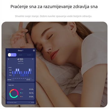 IF-R03 Bluetooth pametni prsten za praćenje srčanog ritma, raspoloženja, zasićenja kisikom u krvi i sna