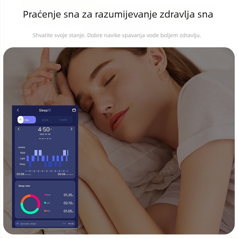 IF-R03 Bluetooth pametni prsten za praćenje srčanog ritma, raspoloženja, zasićenja kisikom u krvi i sna