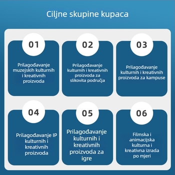 360° rotirajuća metalna medalja za događaje, prilagodljiva spomen medalja s dvostrukim slojem rotacije