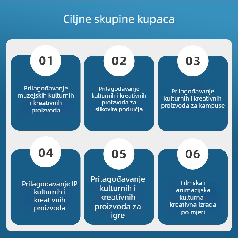 360° rotirajuća metalna medalja za događaje, prilagodljiva spomen medalja s dvostrukim slojem rotacije