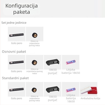 303 crveni-zeleni laserski flashlight s učinkom zvjezdane neba, pokazivač za maketu i učiteljska palica