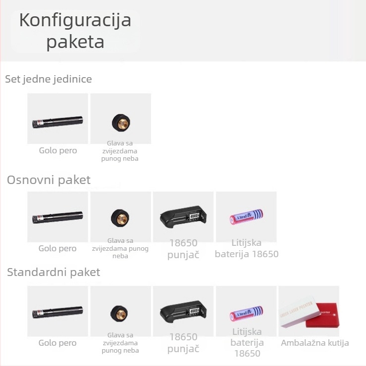 303 crveni-zeleni laserski flashlight s učinkom zvjezdane neba, pokazivač za maketu i učiteljska palica