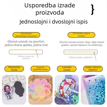 Prilagođena akrilna kartica s vodnim talasnim uzorkom, Instagram stil — kartica identifikacije zaposlenika, prolaz za goste i prolaz za natjecanje