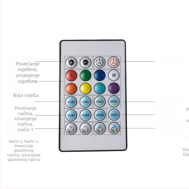USB 5V kontroler LED trake s akrilom, za automobil, šarene boje
