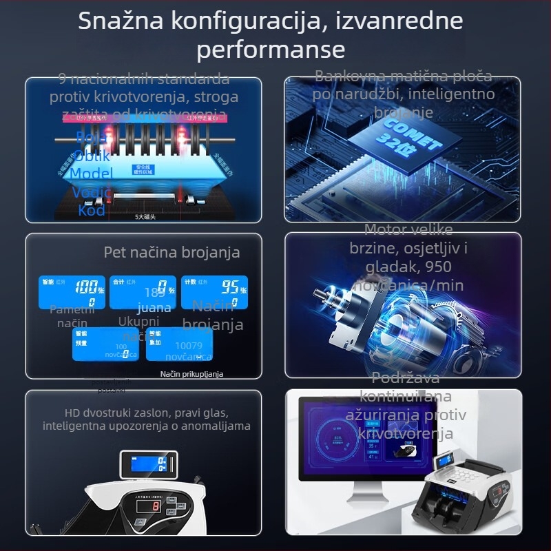 Comet F330B novčana brojilica, kompaktna i prijenosna s inteligentnim glasovnim sustavom, Typ B