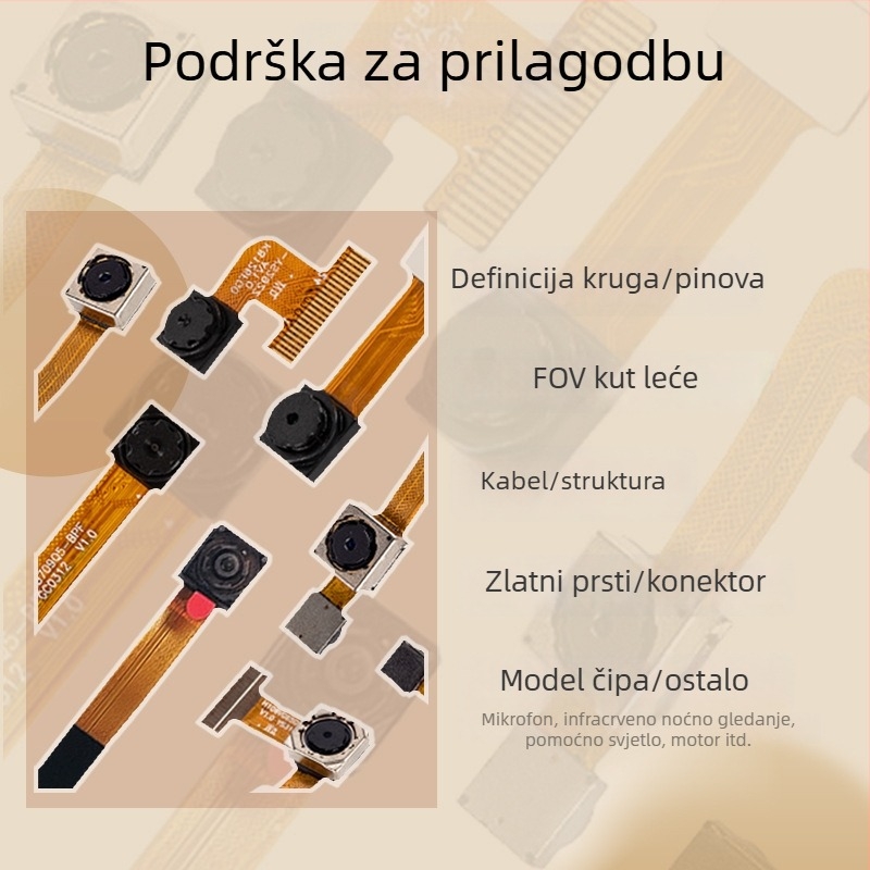 HD modul kamere s širokim kutom, 5MP, 30fps, USB 2.0, lasersko graviranje