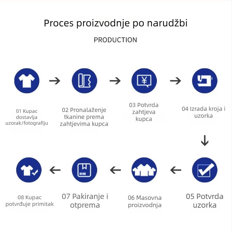 Prilagođena muška košulja s kubanskim ovratnikom i havajskim uzorkom, kratki rukav, opuštena silueta, Thai antik cvjetni otisak