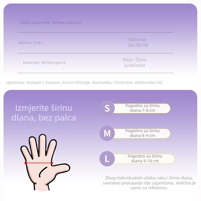 Rukavice nitrilne za jednokratnu upotrebu za prehrambenu industriju – lagane, visokoelastične, otporne na trošenje, vodootporne, otporne na ulje, protuklizne, bez potrebe za pranjem