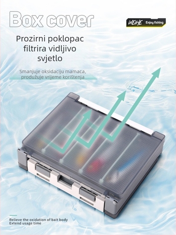 Weihe dvostruka kutija za varalice s ABS umetcima i prostorom za dodatke