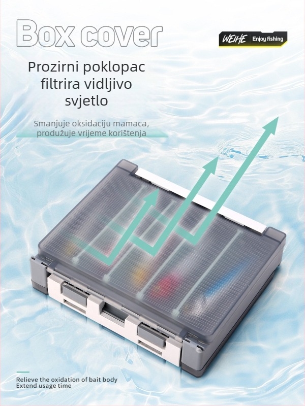 Weihe dvostruka kutija za varalice s ABS umetcima i prostorom za dodatke