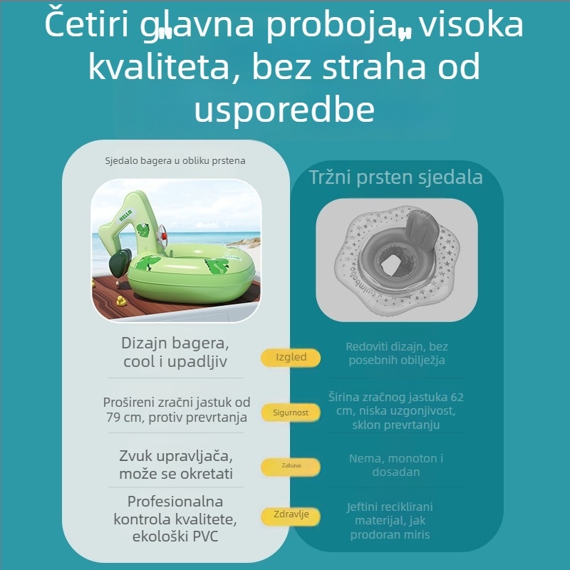 Dječji napuhani plutački prsten u obliku bagra – vodena igračka