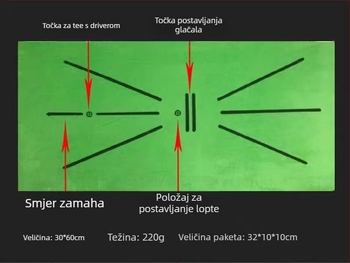 Golf podloga za vježbanje, debljina 6 mm, za unutarnju upotrebu, 60×30 cm, Run Hard