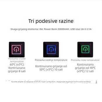 Grafen USB pametni grijač ruku za ured i dom – grije ruke, noge, struk i trbuh