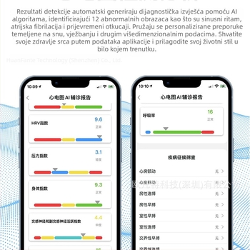 Pametni zdravstveni prsten s mjerenjem zasićenosti kisikom u krvi, šećera u krvi, krvnog tlaka, EKG-a, otkucaja srca, tjelesne temperature, praćenja sna i aktivnosti
