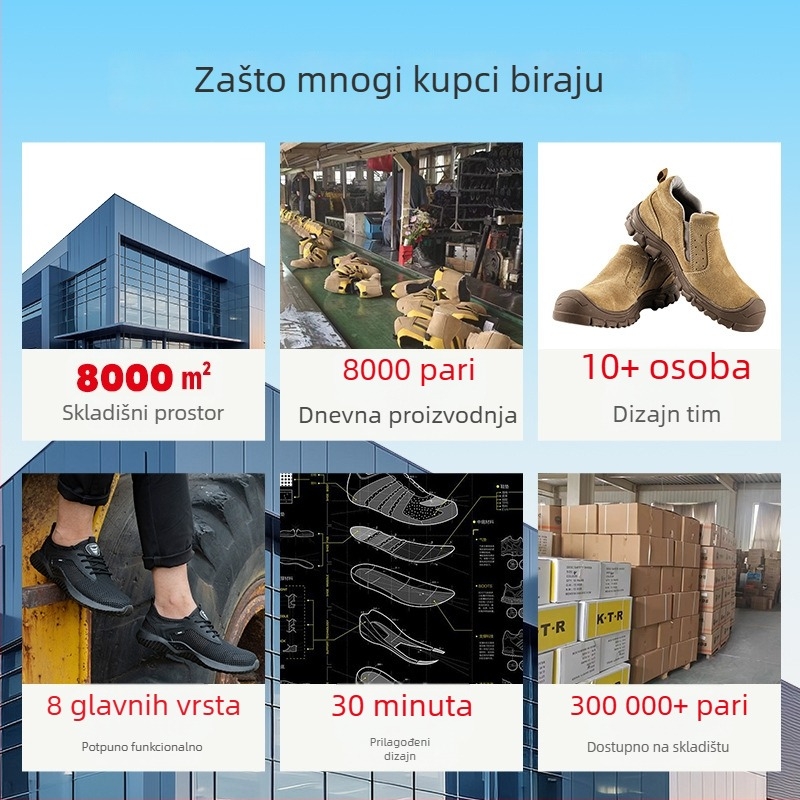 Visoke zaštitne radne cipele od nubuk teleće kože, s čeličnim prstom, otporne na udarce i perforaciju, otporne na kiseline i lužine, za zavarivanje