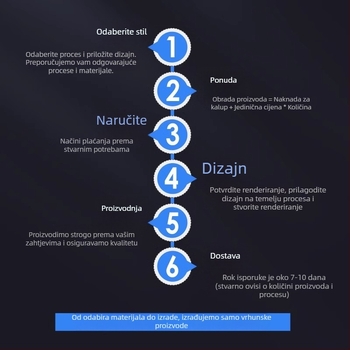 Prilagođene medalje za sportske događaje — zlatne, srebrne i brončane uz kreativni dizajn