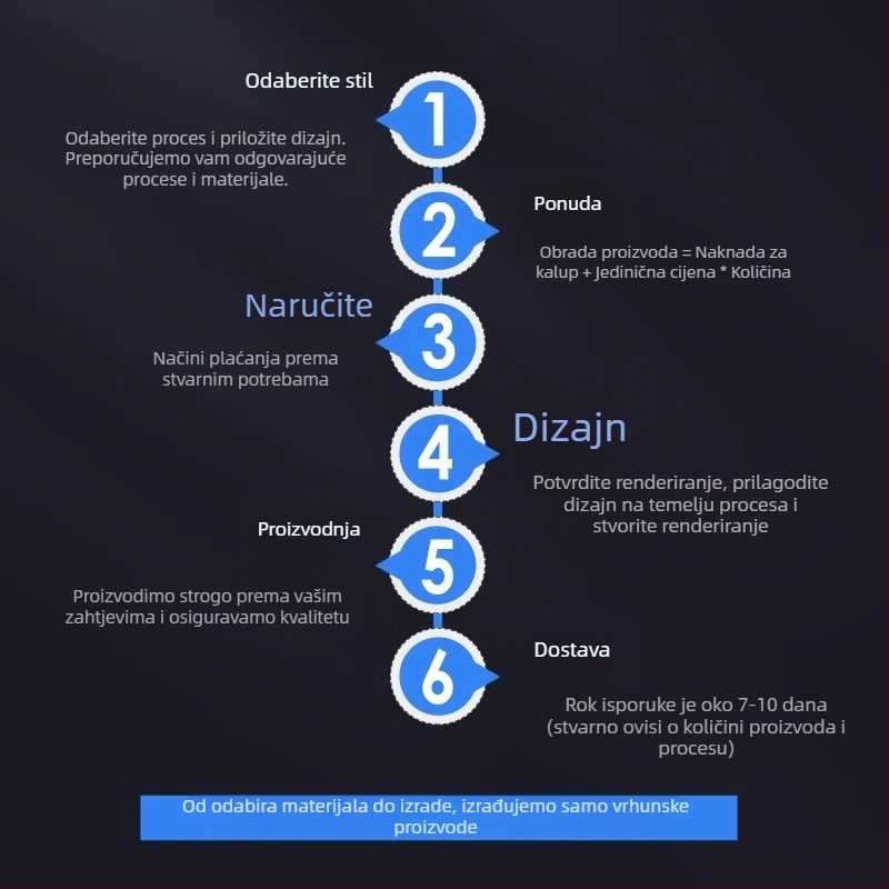 Prilagođene medalje za sportske događaje — zlatne, srebrne i brončane uz kreativni dizajn