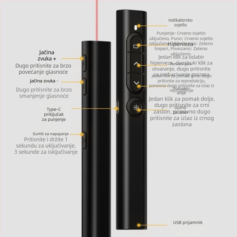 Prijemnik za pero za okretanje stranica, kompatibilan s perima za okretanje stranica i laserskim pokazivačima