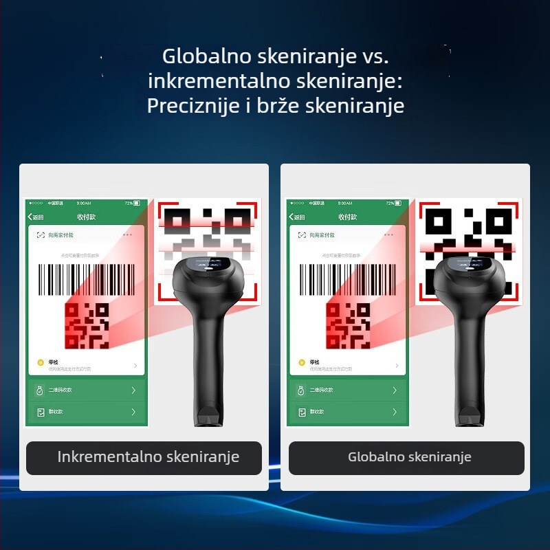 EW-5800 Bežični skener bar kodova 1D/2D s Bluetoothom za plaćanje putem bar koda i zdravstveno osiguranje