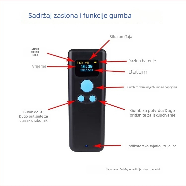 Ruidida R5D 2D Bluetooth ručni skener za bar kodove s zaslonom, prijenosni bežični USB skener