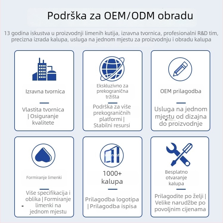 Prilagođena okrugla limena posuda za opće pakiranje; perforabilna; prazna posuda za hranu