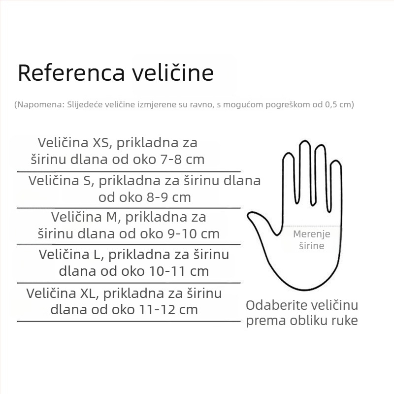 Jednokratne plave nitrilne rukavice, debeli, prehrambene kvalitete, 100 komada, za kućno čišćenje, popravke automobila, ljepotu i friziranje