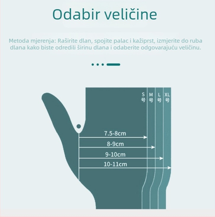 Jednokratne nitril rukavice otporne na ulja i kemikalije, debeli, za dentalnu njegu i kozmetičko tetoviranje, kućna upotreba.