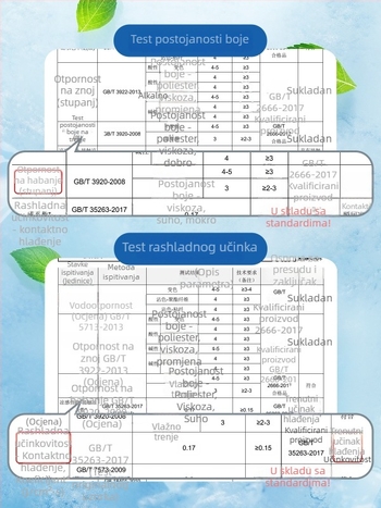 Muške hlače za odijelo, poslovni stil, ravni kroj, lagana ljetna rastezljiva tkanina, duljina devet desetina