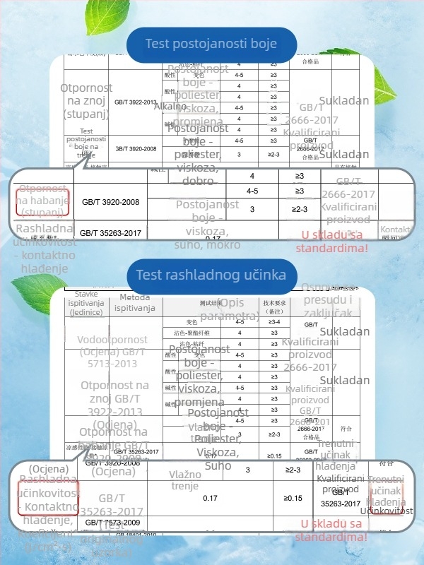 Muške hlače za odijelo, poslovni stil, ravni kroj, lagana ljetna rastezljiva tkanina, duljina devet desetina