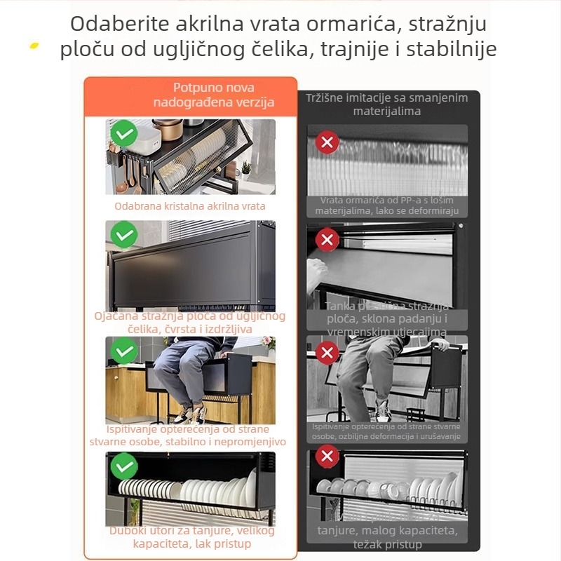 Željezni stalak za sudoperu, sušilica za posuđe, otporan na prašinu ormar, za kućnu upotrebu