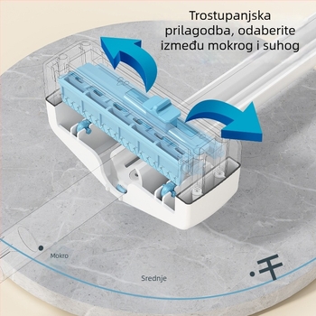 Ploški mop bez dodirivanja rukama, novi model 2025, visoka apsorpcija, lakše čišćenje poda