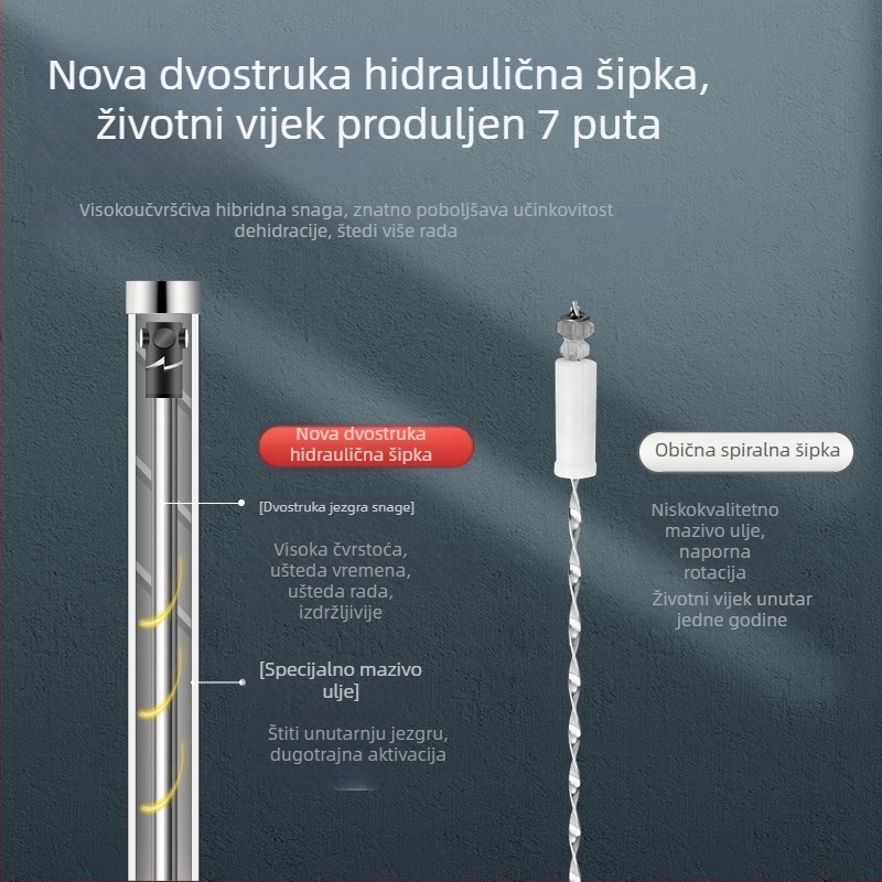 Držač za mop od nehrđajućeg čelika, okretni, univerzalni, teleskop, ručni pogon, produžena debela šipka i glava za mop.