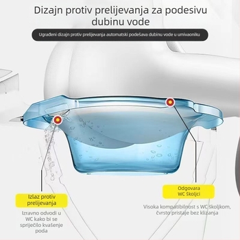 Sklopiva Sitz kada za trudnice i žene nakon poroda, kompaktna posuda za njegu intimnih područja za kućnu upotrebu