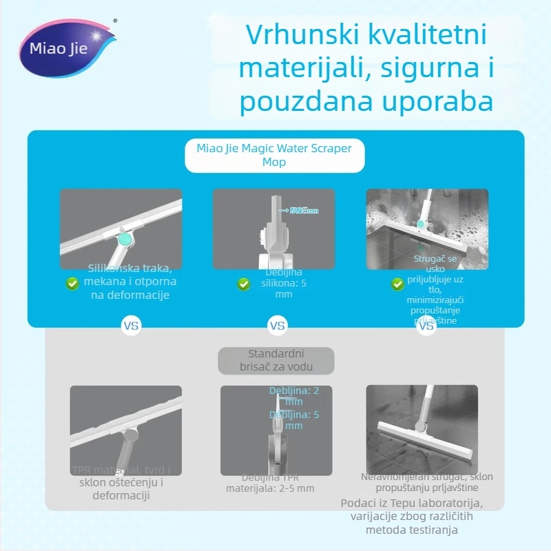Miaojie Silikon Floor Scraper i brisač za kupaonicu