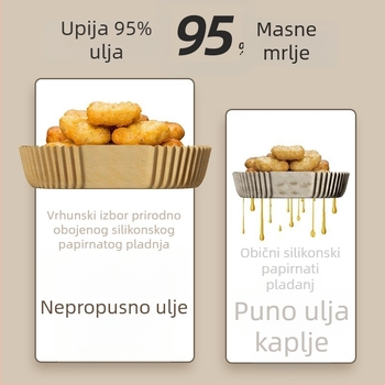 Papir za pečenje za air fryer, kvadratni jednokratni podmetač s dvostrukim silikonskim premazom, otporan na visoke temperature