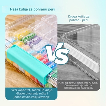 Prozirna kutija za organiziranje perlica i nakita s pregradnim odjeljcima — spremište za perlice, dodaci za nokte s dijamantima, uspravni dizajn
