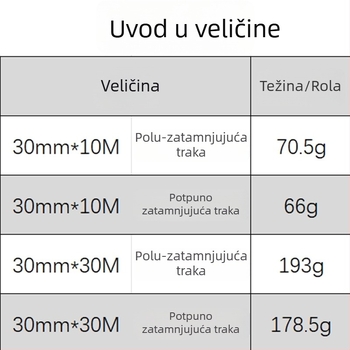 Crna zatamnjajuća traka za LCD/LED zaslone, širina 30 mm, duljina 10 ili 30 m, PET podloga, acryl ljepilo, film djelomičnog zatamnjenja, otporna na vremenske uvjete, viskoznost visoka, -10°C do 100°C