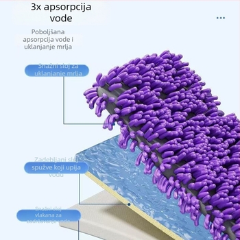Chenille ravni mop za kućnu upotrebu, čišćenje pločica, debeli upijajući mop za suho i mokro čišćenje