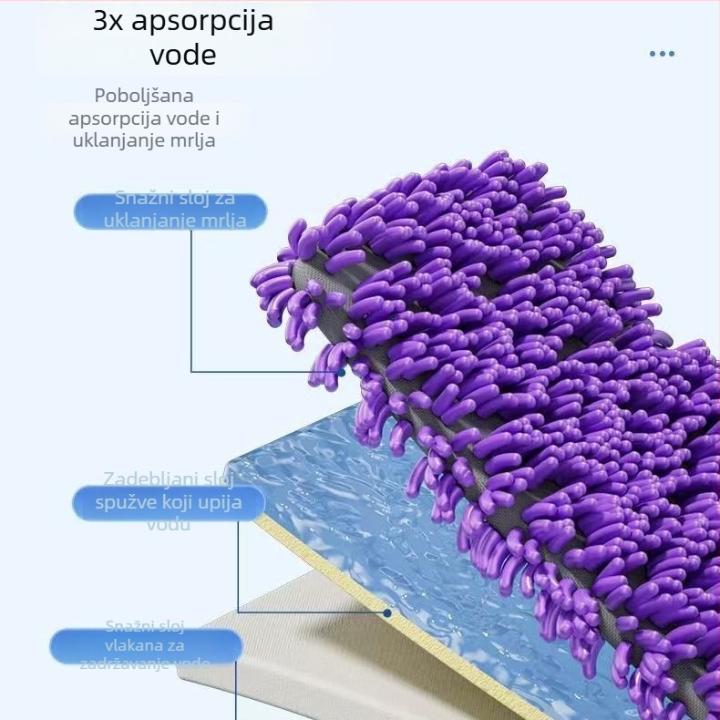 Chenille ravni mop za kućnu upotrebu, čišćenje pločica, debeli upijajući mop za suho i mokro čišćenje