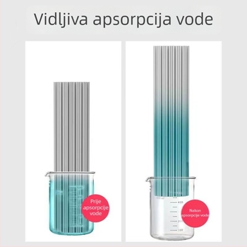 Saobang chenille glava mop zamjena – namijenjena specifičnoj uporabi, nije univerzalna