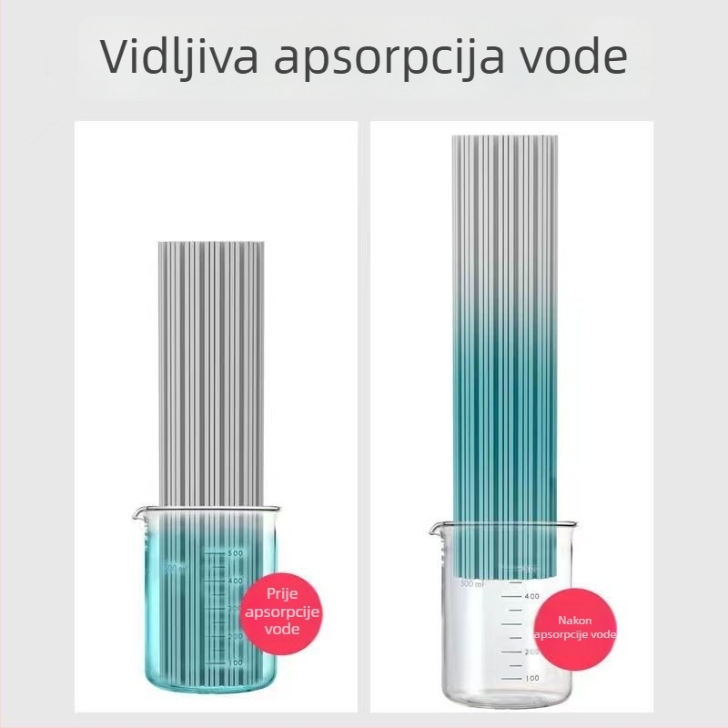 Saobang chenille glava mop zamjena – namijenjena specifičnoj uporabi, nije univerzalna