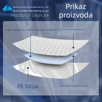 Zamjenski plat za plosnati mop, guste upijanje, za mokro i suho čišćenje, višestruka namjena, glava mopa bez potrebe za ručnim pranjem